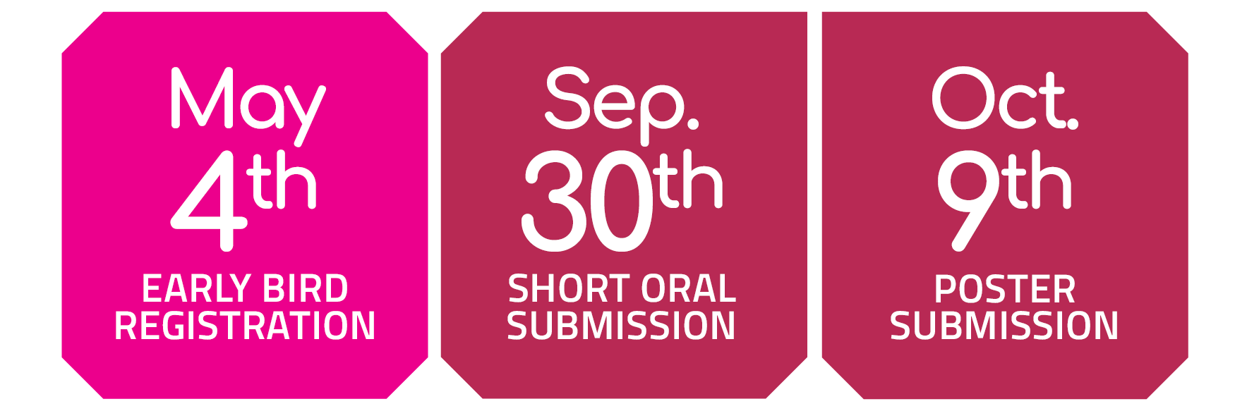Key Dates Horizontal